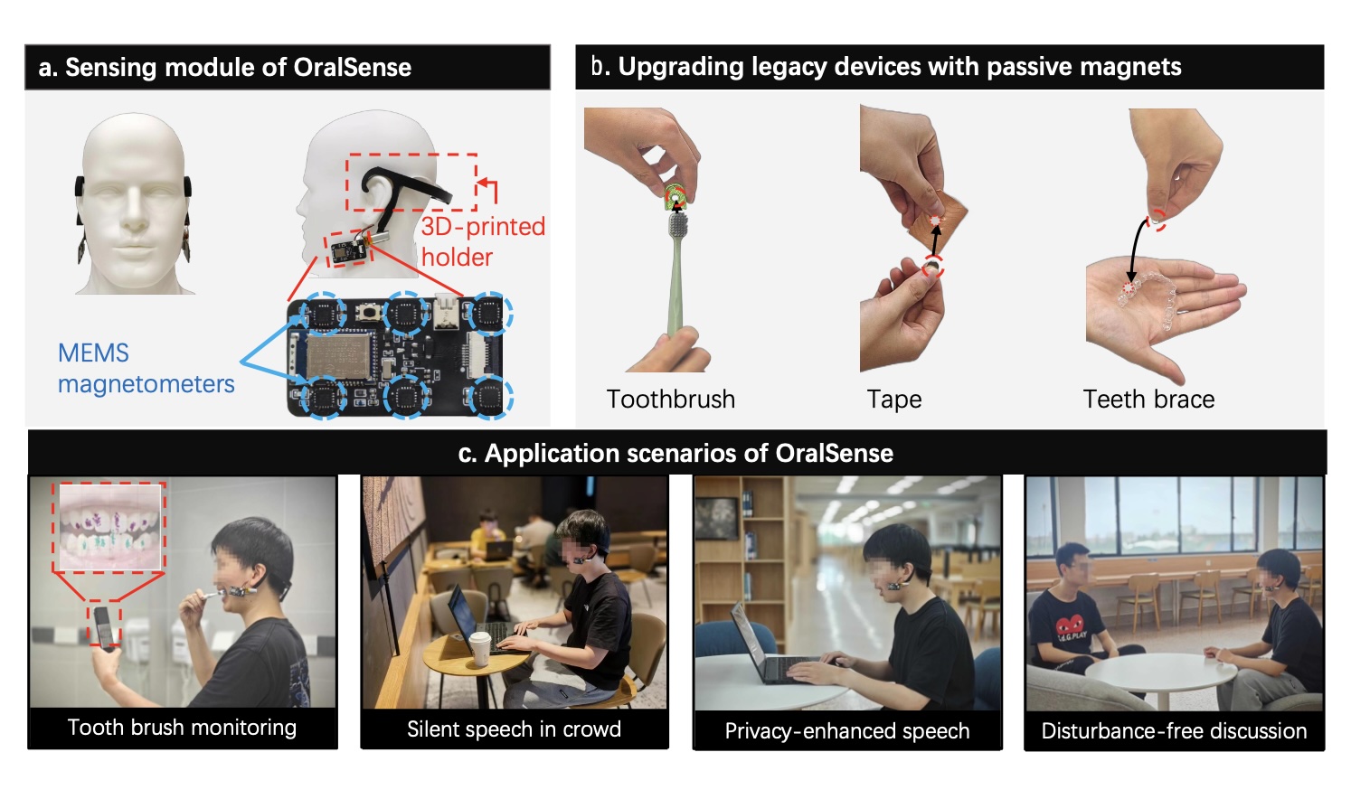 OralSense
