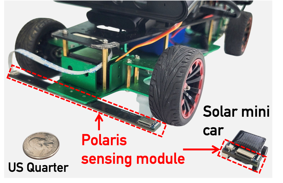 Polaris